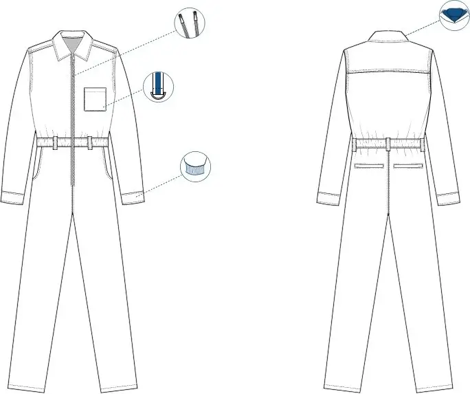 combinaison Personnalisée